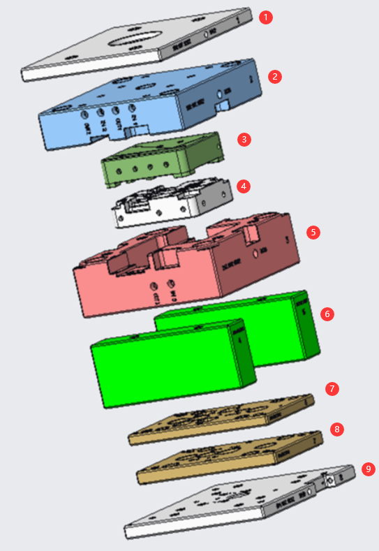 塑料模具結構概覽1 上海松江塑料模具結構概覽1