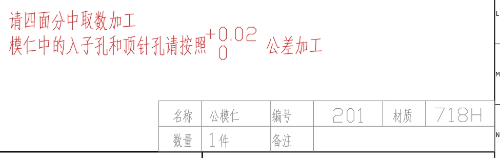 加工內容圖表和備注文字說明