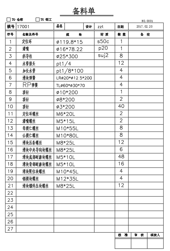 模具標(biāo)準(zhǔn)件（配件）備料單